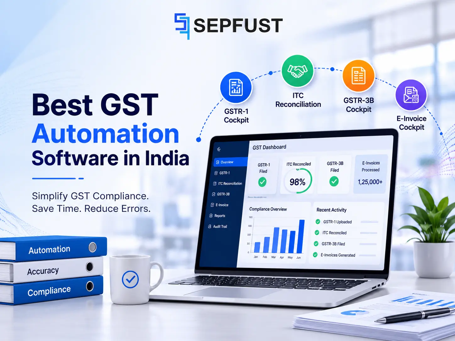 Best GST Filing Software in India (2026) – Automate GST Returns