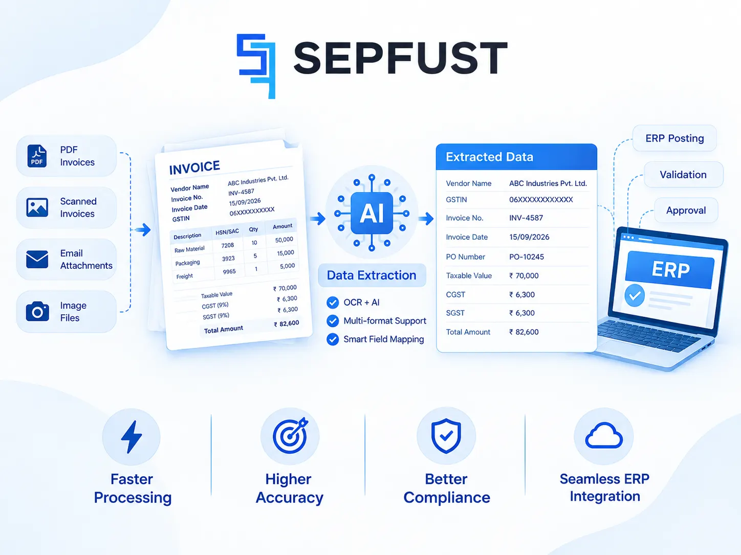 Extract Data from Invoices with Sepfust