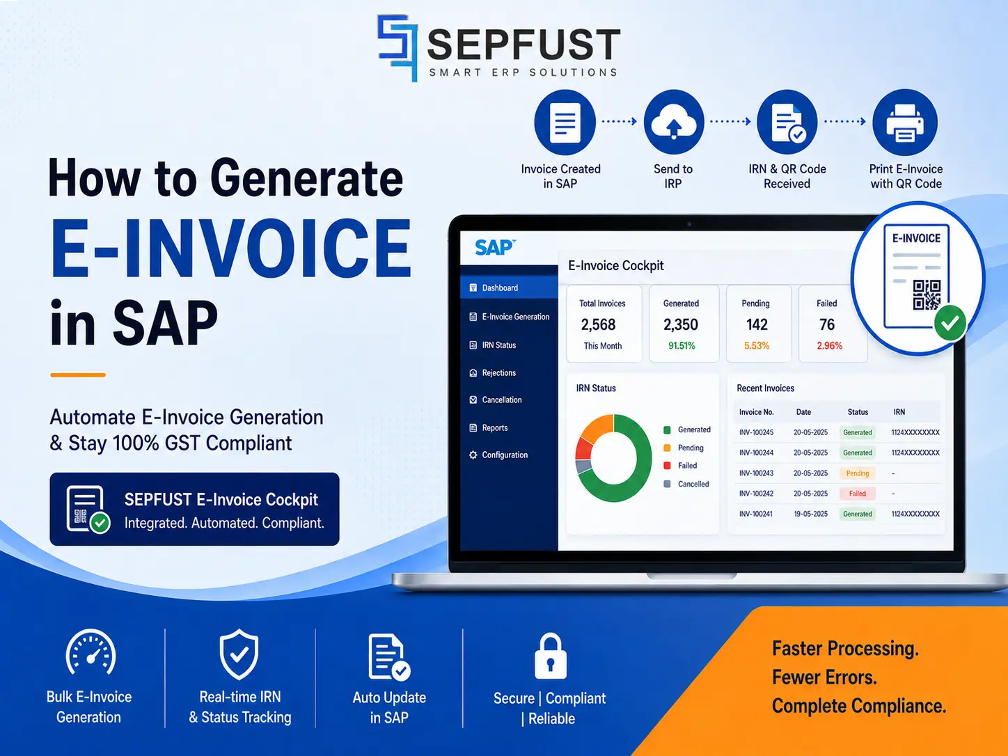 Best SAP E-Invoice Solution: Generate GST E-Invoices Automatically